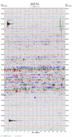 seismogram thumbnail