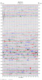 seismogram thumbnail