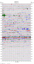 seismogram thumbnail