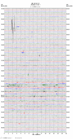 seismogram thumbnail