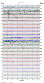 seismogram thumbnail