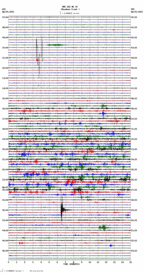 seismogram thumbnail