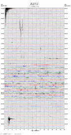 seismogram thumbnail