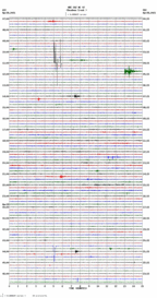 seismogram thumbnail