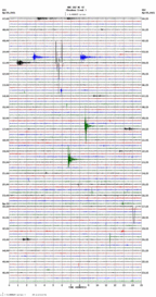 seismogram thumbnail