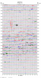 seismogram thumbnail