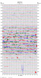 seismogram thumbnail