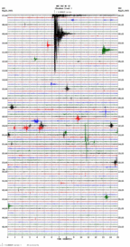 seismogram thumbnail