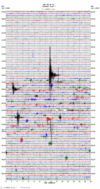 seismogram thumbnail