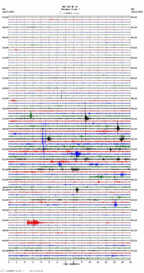 seismogram thumbnail