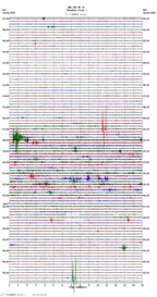 seismogram thumbnail