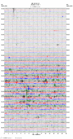 seismogram thumbnail