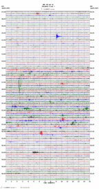 seismogram thumbnail