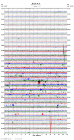 seismogram thumbnail