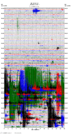 seismogram thumbnail