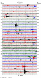 seismogram thumbnail