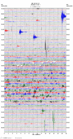 seismogram thumbnail