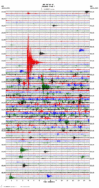 seismogram thumbnail