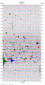 seismogram thumbnail