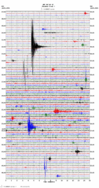 seismogram thumbnail