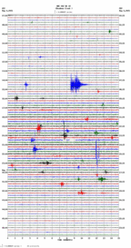 seismogram thumbnail