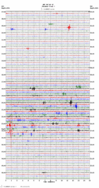 seismogram thumbnail