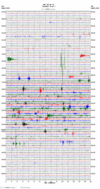 seismogram thumbnail