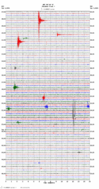 seismogram thumbnail