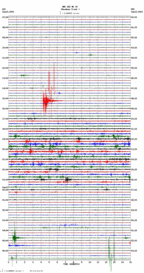 seismogram thumbnail