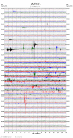 seismogram thumbnail