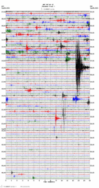 seismogram thumbnail