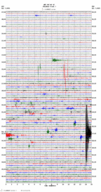 seismogram thumbnail