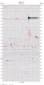 seismogram thumbnail