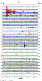 seismogram thumbnail