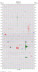 seismogram thumbnail