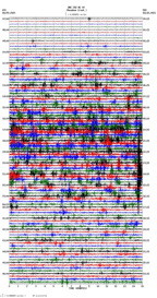 seismogram thumbnail