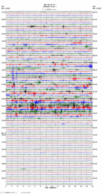 seismogram thumbnail