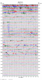 seismogram thumbnail