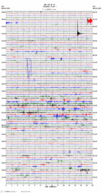 seismogram thumbnail