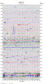 seismogram thumbnail