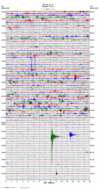 seismogram thumbnail