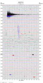 seismogram thumbnail