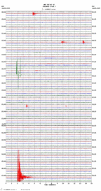 seismogram thumbnail