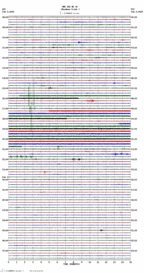 seismogram thumbnail