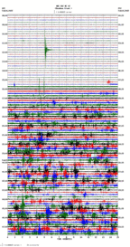 seismogram thumbnail