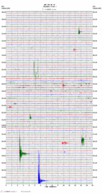 seismogram thumbnail