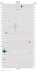 seismogram thumbnail