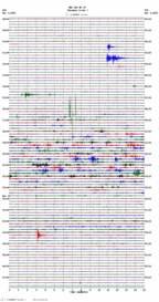 seismogram thumbnail