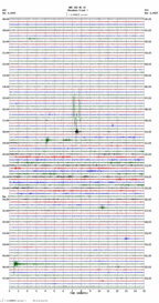 seismogram thumbnail