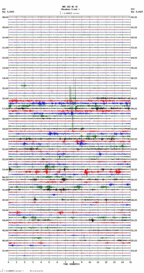 seismogram thumbnail